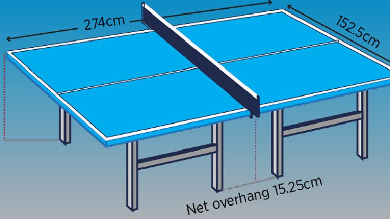 Ukuran Meja Tenis Meja